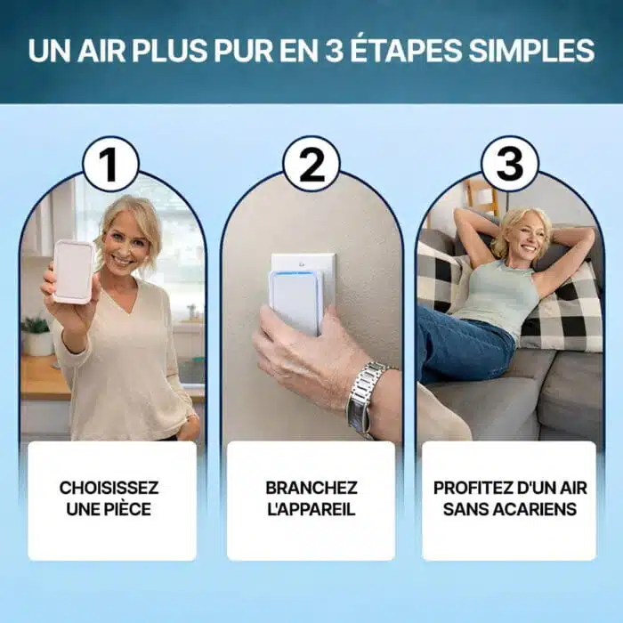 Purificateur D'Air Ioniseur Portable Sans Filtre