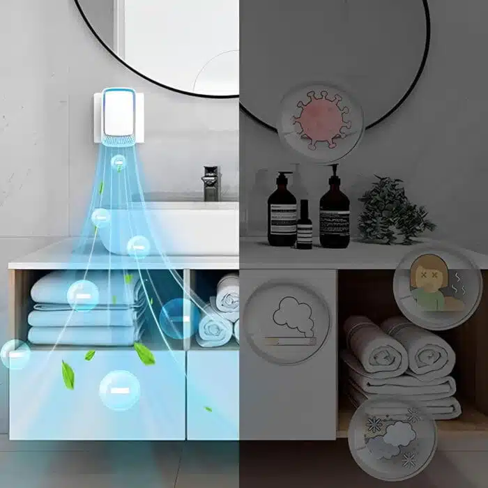 Purificateur D'Air Ioniseur Portable Sans Filtre