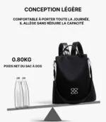 Sac à Dos Antivol Femme Élégant