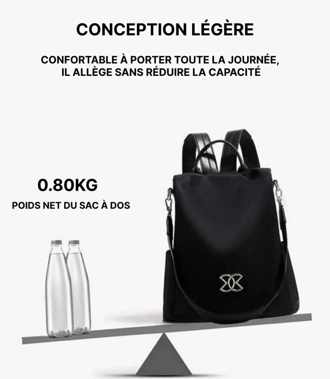 Sac à Dos Antivol Femme Élégant