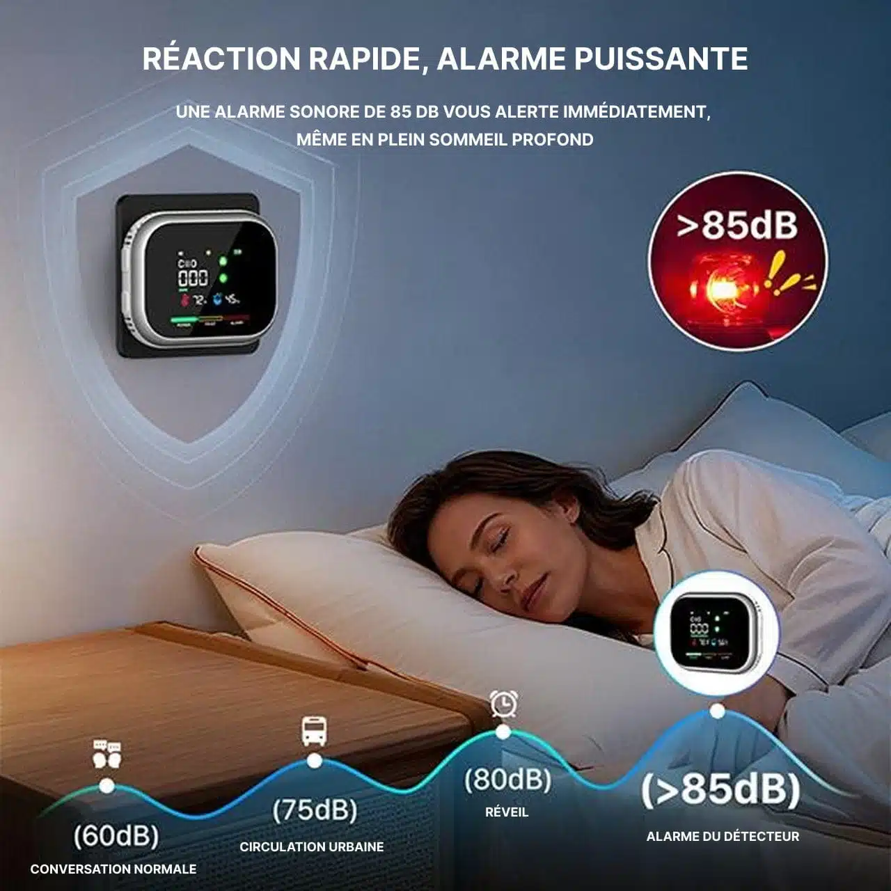 Détecteur De Monoxyde De Carbone Avec Alarme Écran LCD Température Et Humidité