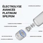 Bouteille Eau Hydrogénée Rechargeable