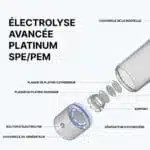 Bouteille Eau Hydrogénée Rechargeable