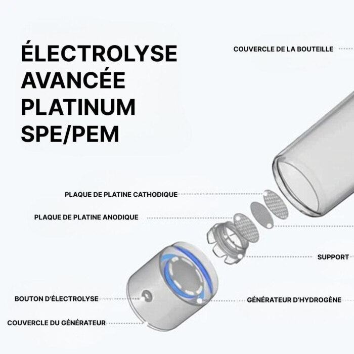 Bouteille Eau Hydrogénée Rechargeable