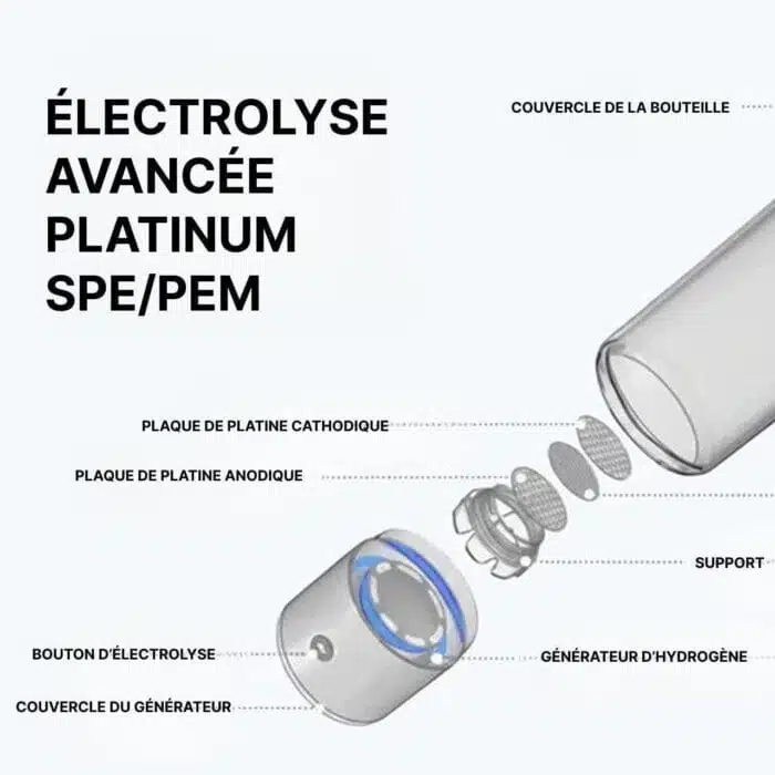 Bouteille Eau Hydrogénée Rechargeable