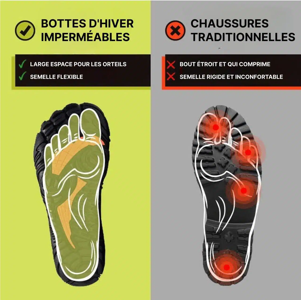 Chaussures Barefoot Hiver Imperméables Pied Large