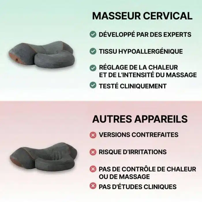 Masseur Cervical Chauffant - Coussin Cervical Massant