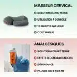 Masseur Cervical Chauffant - Coussin Cervical Massant