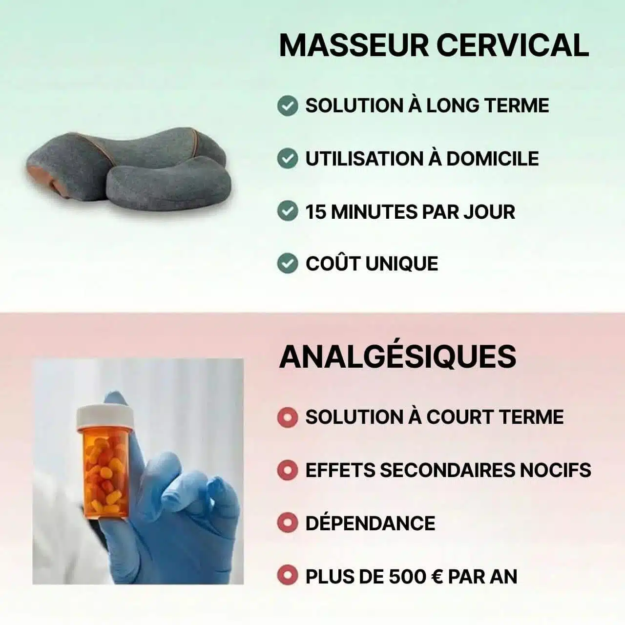 Masseur Cervical Chauffant - Coussin Cervical Massant