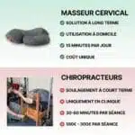 Masseur Cervical Chauffant - Coussin Cervical Massant