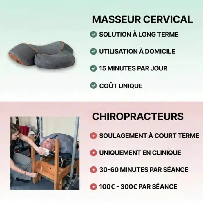 Masseur Cervical Chauffant - Coussin Cervical Massant
