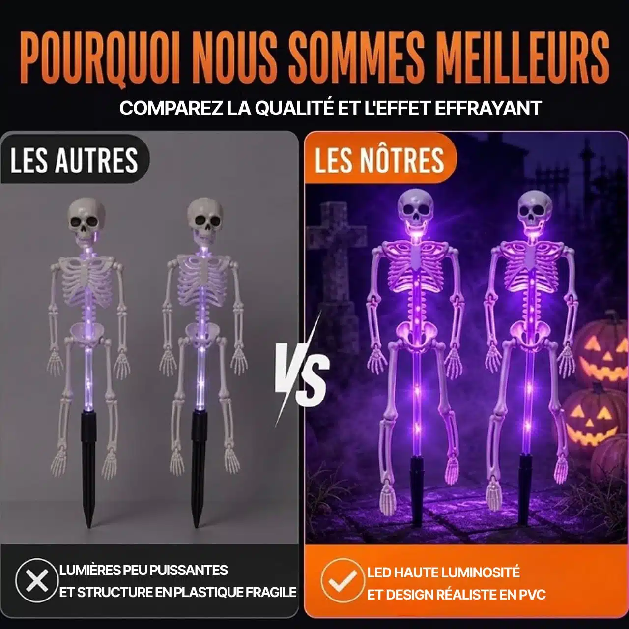 Squelette Halloween Lumineux D'Extérieur