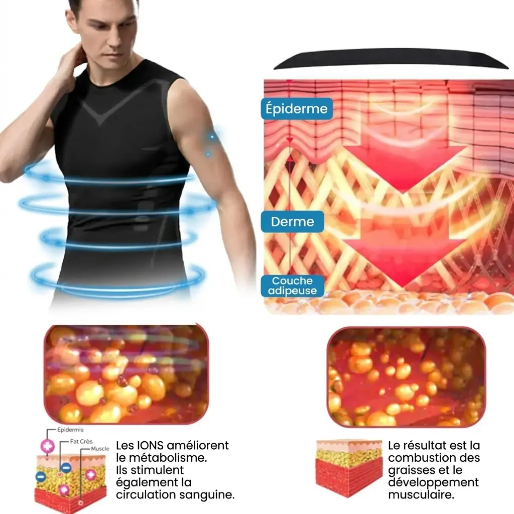 Débardeur de Compression Gainant