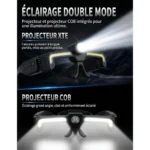 Lampes frontale à LED COB à induction, rechargeables TYPE-C