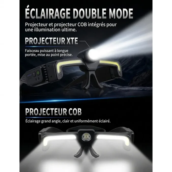 Lampes frontale à LED COB à induction, rechargeables TYPE-C