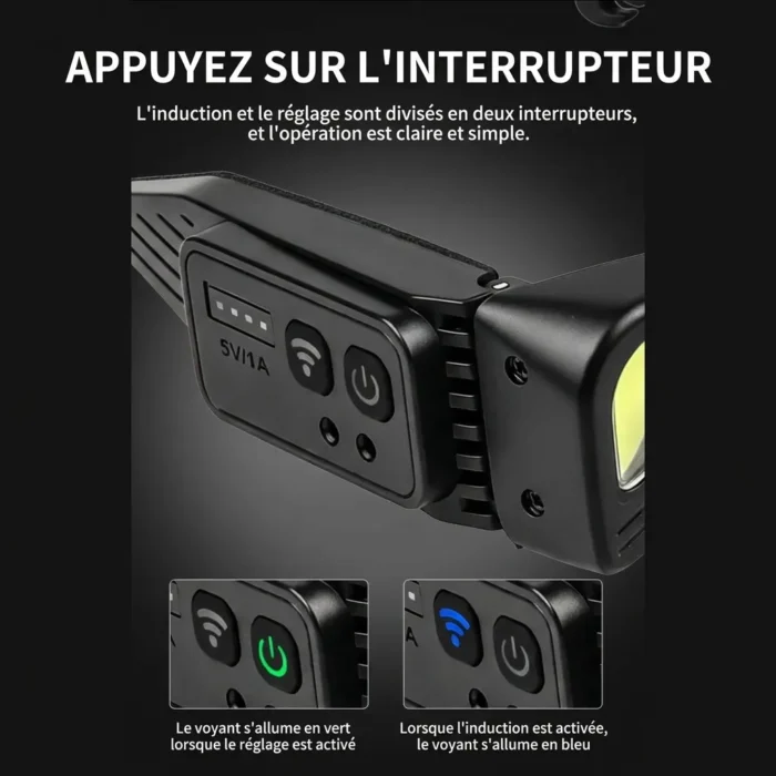 Lampes frontale à LED COB à induction, rechargeables TYPE-C