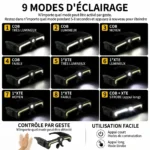 Lampes frontale à LED COB à induction, rechargeables TYPE-C