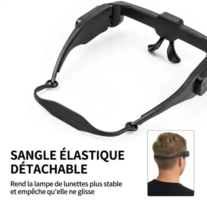 Lampes frontale à LED COB à induction, rechargeables TYPE-C