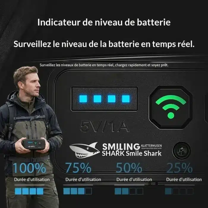 Lampes frontale à LED COB à induction, rechargeables TYPE-C