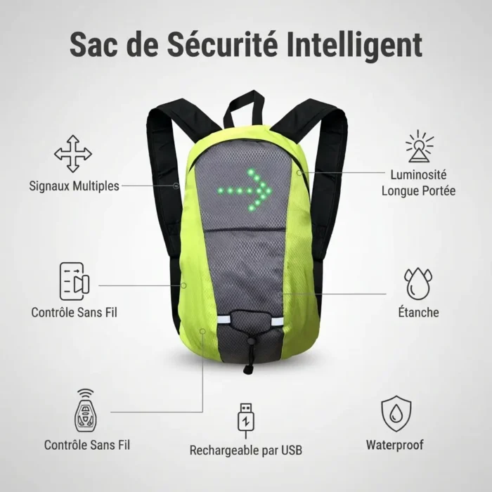 Sac à dos de vélo 15L avec clignotants LED