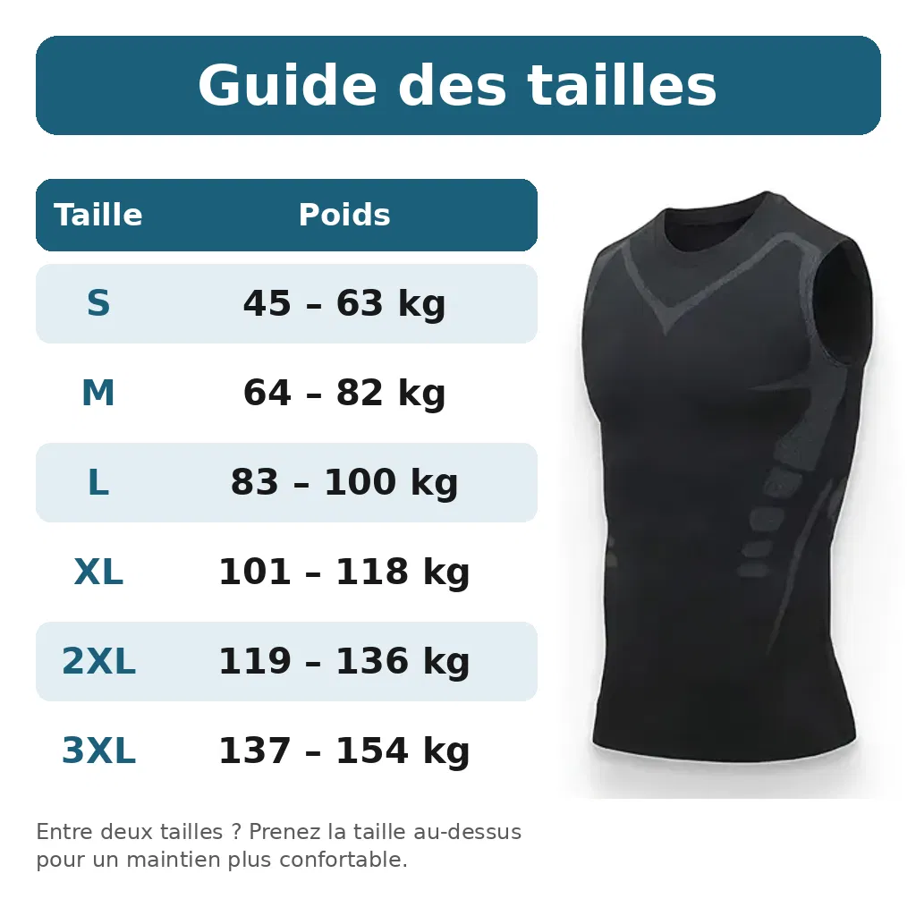 Guide de tailles
